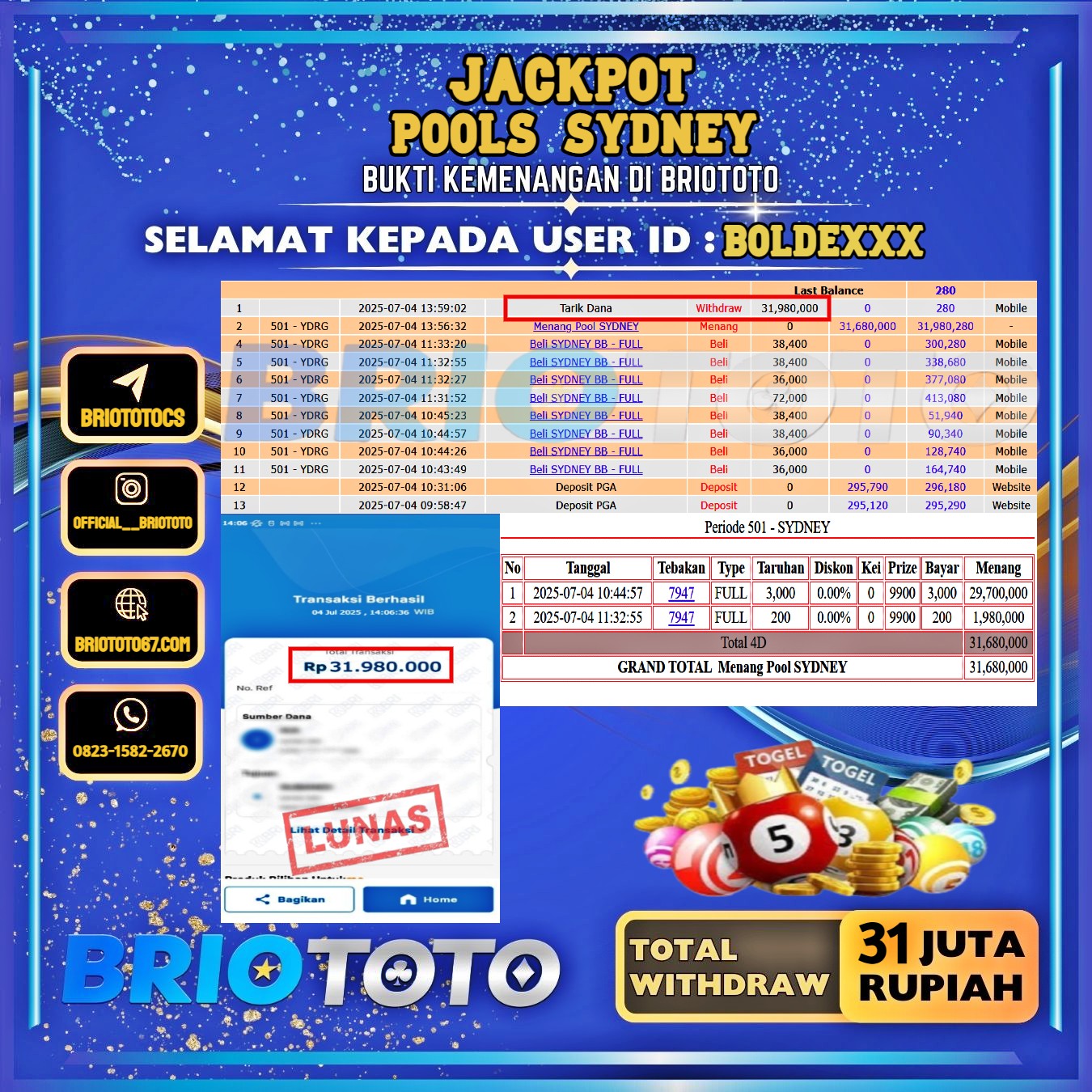BRIOTOTO JACKPOT TOGEL PASARAN SYDNEY RP.31.000.000,- LUNAS USER ID : BOLDE****